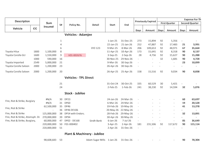 do bookkeeping work remotely